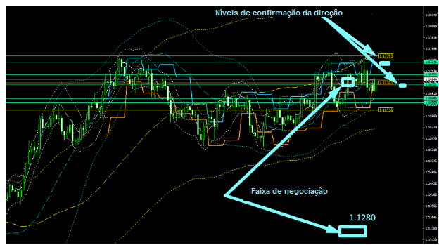 Name:  EUR USD SET 19B.png
Views: 84
Size:  90.7 KB