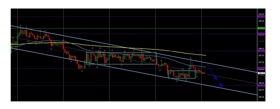 Name:  usd jpy 1.png
Views: 153
Size:  175.8 KB