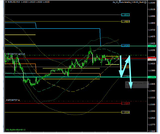 Name:  EUR USD DEZ 26 G.png
Views: 81
Size:  67.7 KB