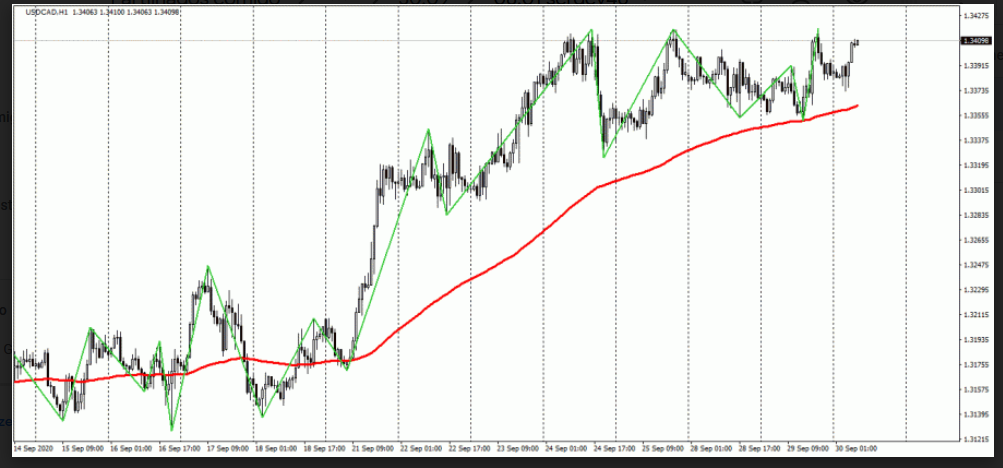 Name:  USD CAD.png
Views: 101
Size:  191.5 KB