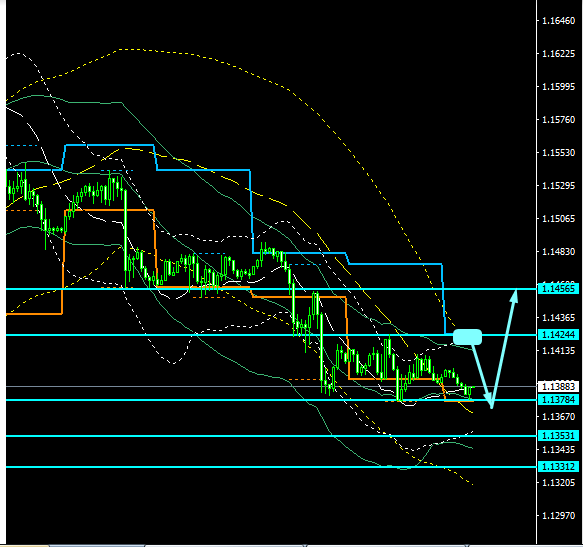 Name:  EUR USD JAN 17 F.png
Views: 55
Size:  24.5 KB