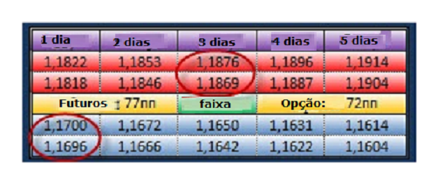 Name:  opções 1d.png
Views: 70
Size:  233.4 KB