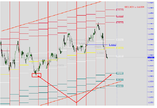 Name:  gbp usd 2.png
Views: 101
Size:  110.9 KB