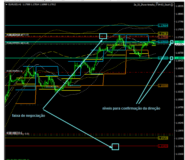 Name:  eur usd  g.png
Views: 58
Size:  97.7 KB