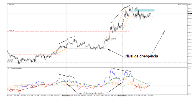 Name:  GBP USD NOV  5A.png
Views: 97
Size:  101.8 KB