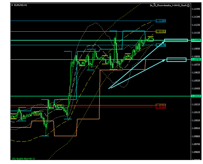 Name:  EUR USD DEZ 6B.png
Views: 71
Size:  104.9 KB