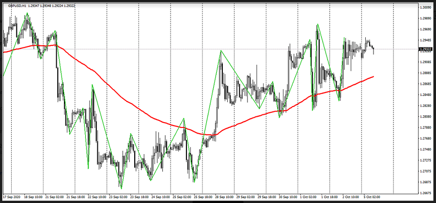 Name:  gbp usd.png
Views: 151
Size:  169.7 KB