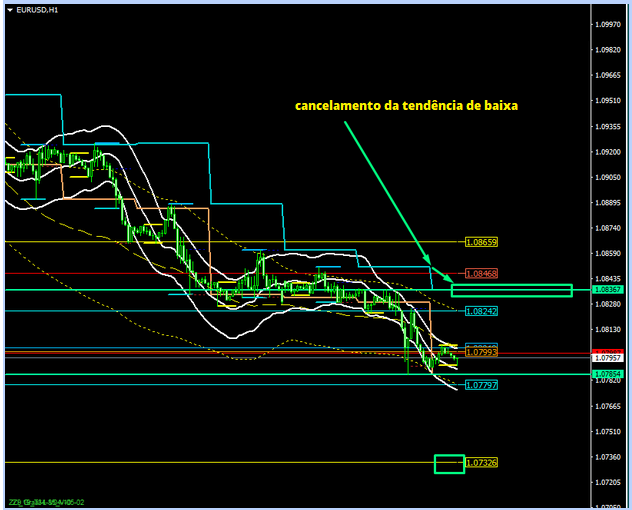 Name:  eur usd fev 19a.png
Views: 282
Size:  104.1 KB