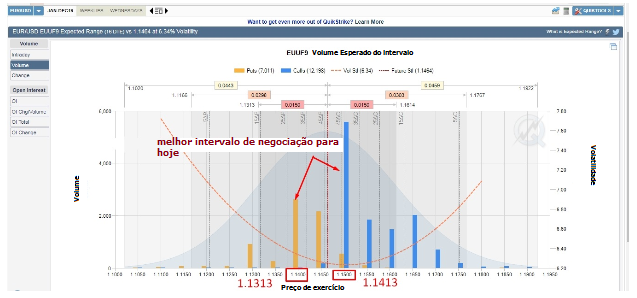 Name:  EUR USD DEZ 20 J.png
Views: 66
Size:  117.4 KB