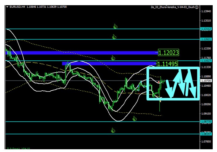 Name:  EUR USD SETEMBRO 13 B.jpg
Views: 86
Size:  83.7 KB