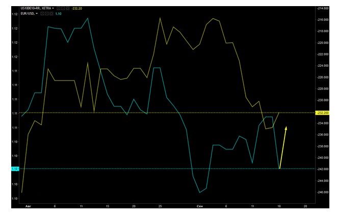 Name:  EUR USD SETEMBRO 17 B.jpg
Views: 69
Size:  37.0 KB