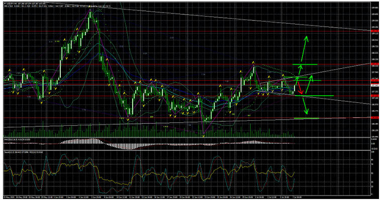 Name:  usd jpy 1.png
Views: 323
Size:  357.4 KB