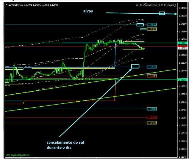 Name:  EUR USD NOV 19 D.png
Views: 140
Size:  70.5 KB