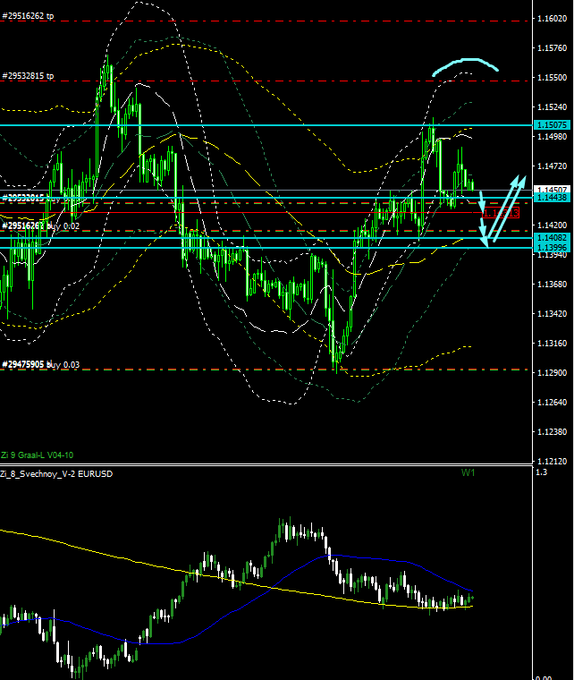 Name:  EUR USD FEV 4 D.png
Views: 73
Size:  41.1 KB