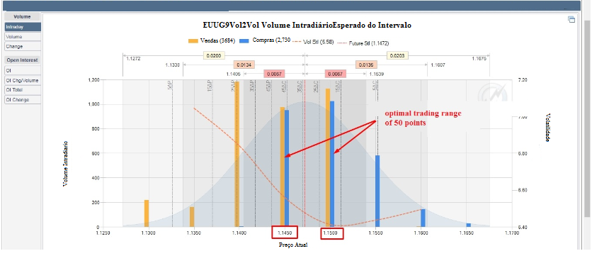 Name:  EUR USD FEV 6 A.png
Views: 89
Size:  148.2 KB