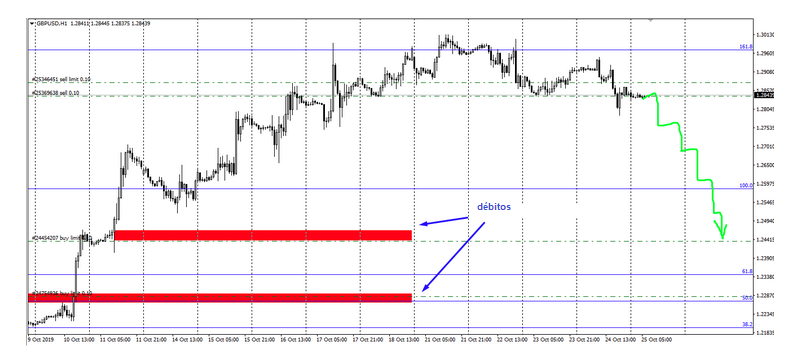 Name:  GBP USD OUT 25 B.png
Views: 366
Size:  118.9 KB