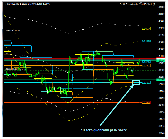 Name:  EUR USD DEZ 4 D.png
Views: 67
Size:  78.6 KB