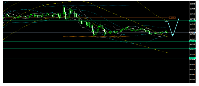 Name:  eur usd set 24 b.png
Views: 98
Size:  41.5 KB