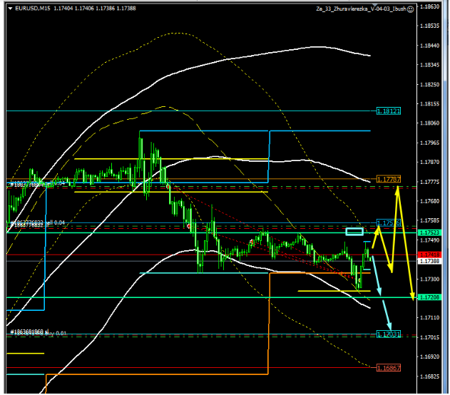 Name:  EUR USD SET 24 C.png
Views: 105
Size:  75.7 KB