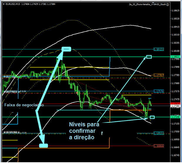 Name:  EUR USD SET 24 D.png
Views: 99
Size:  94.5 KB