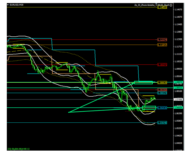 Name:  eur usd bb.png
Views: 119
Size:  100.7 KB