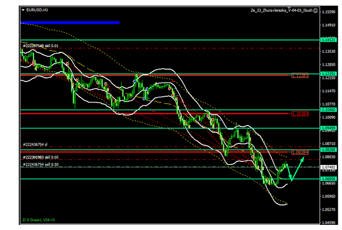 Name:  eur usd cc.png
Views: 128
Size:  110.0 KB