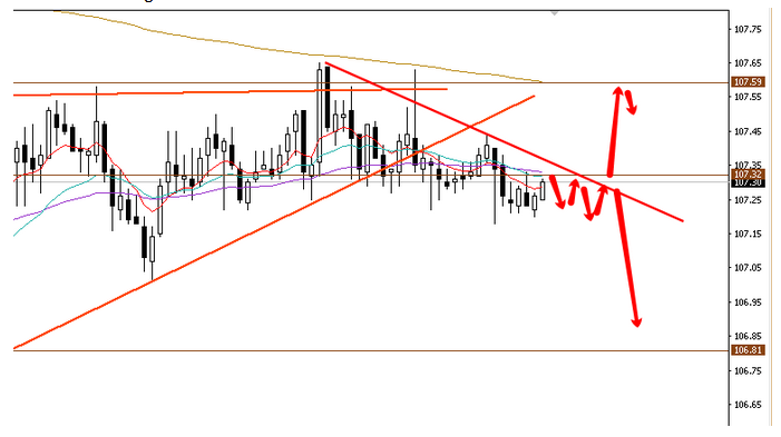 Name:  usd jpy.png
Views: 594
Size:  76.2 KB