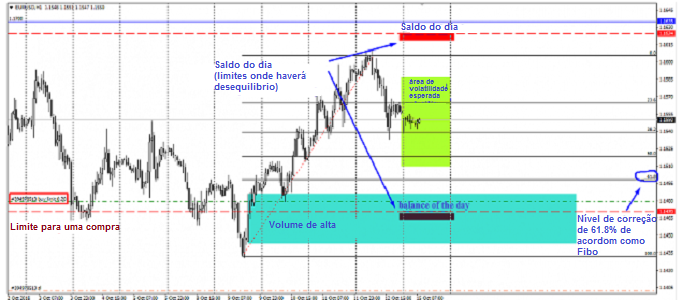 Name:  eurusd oct 15 aa.png
Views: 87
Size:  166.4 KB