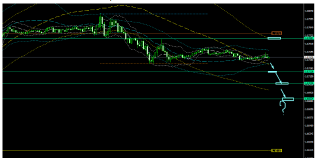 Name:  eur usd set 24 a.png
Views: 96
Size:  43.7 KB