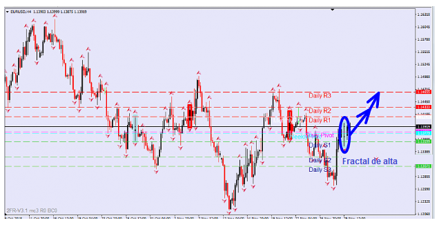 Name:  EUR USD NOV 30 K.png
Views: 76
Size:  196.5 KB