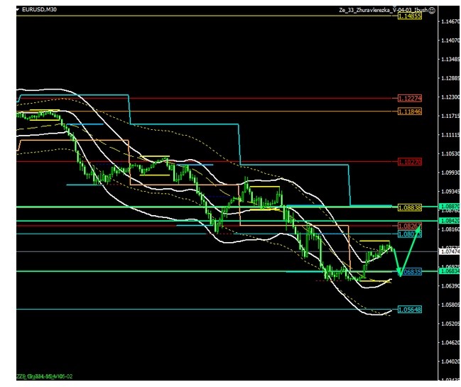 Name:  eur usd a.png
Views: 6143
Size:  95.3 KB