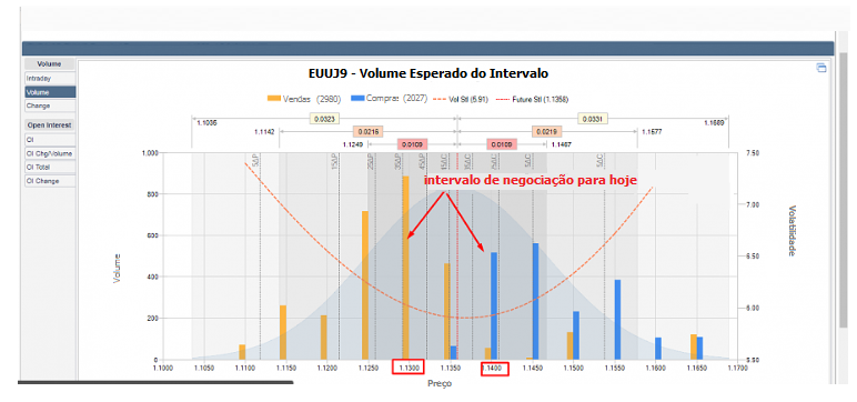 Name:  EUR USD MARÇ 28 M.png
Views: 139
Size:  177.5 KB