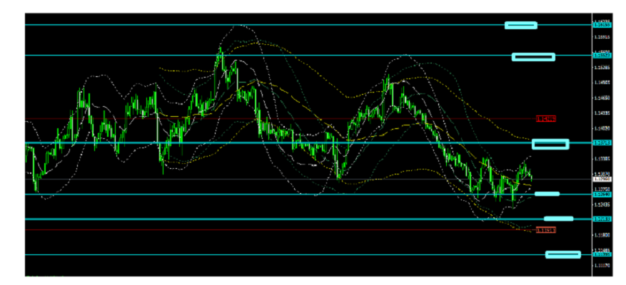 Name:  EUR USD FEV 19 C.png
Views: 73
Size:  128.7 KB