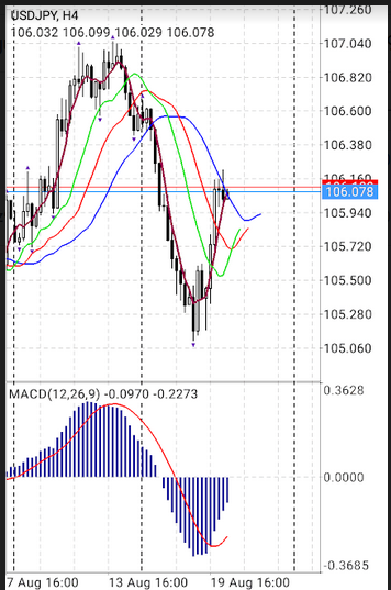 Name:  usd jpy.png
Views: 197
Size:  139.7 KB